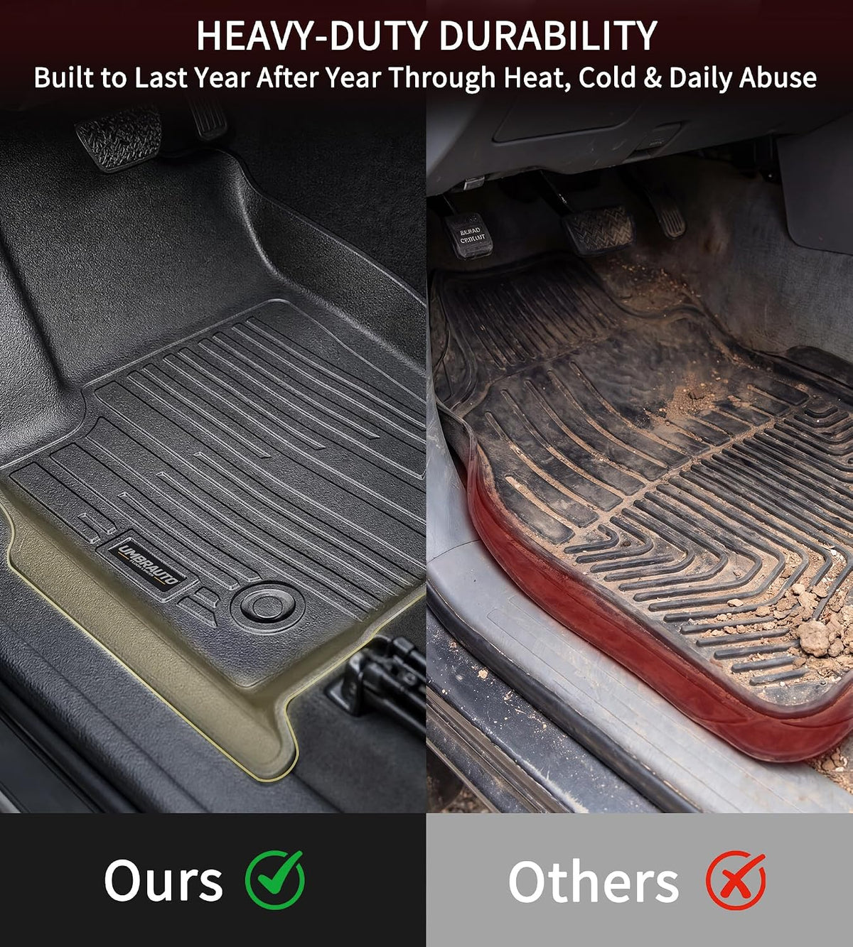 Umbrauto Floor Mats for Toyota Tundra 2014-2021 CrewMax Cab, All Weather TPE Truck Floor Liners Custom Fit Tundra SR5/TRD/Limited/Platinum, 3D Laser Scanned Waterproof Car Rug Front & Rear 2 Row
