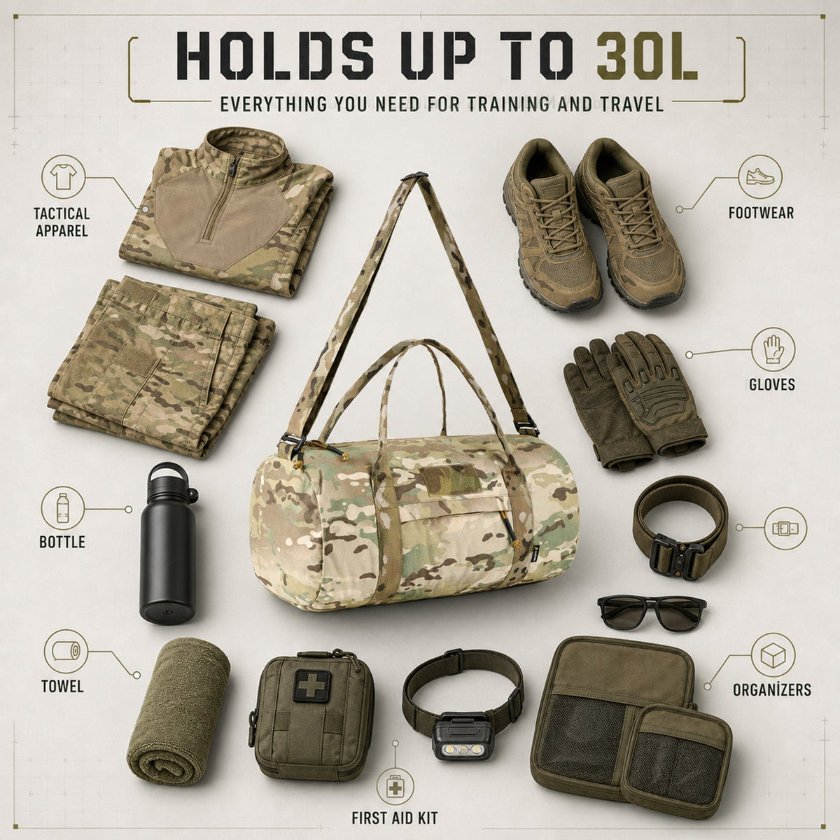 VOTAGOO®30L Tactical Everyday Duffel Bag