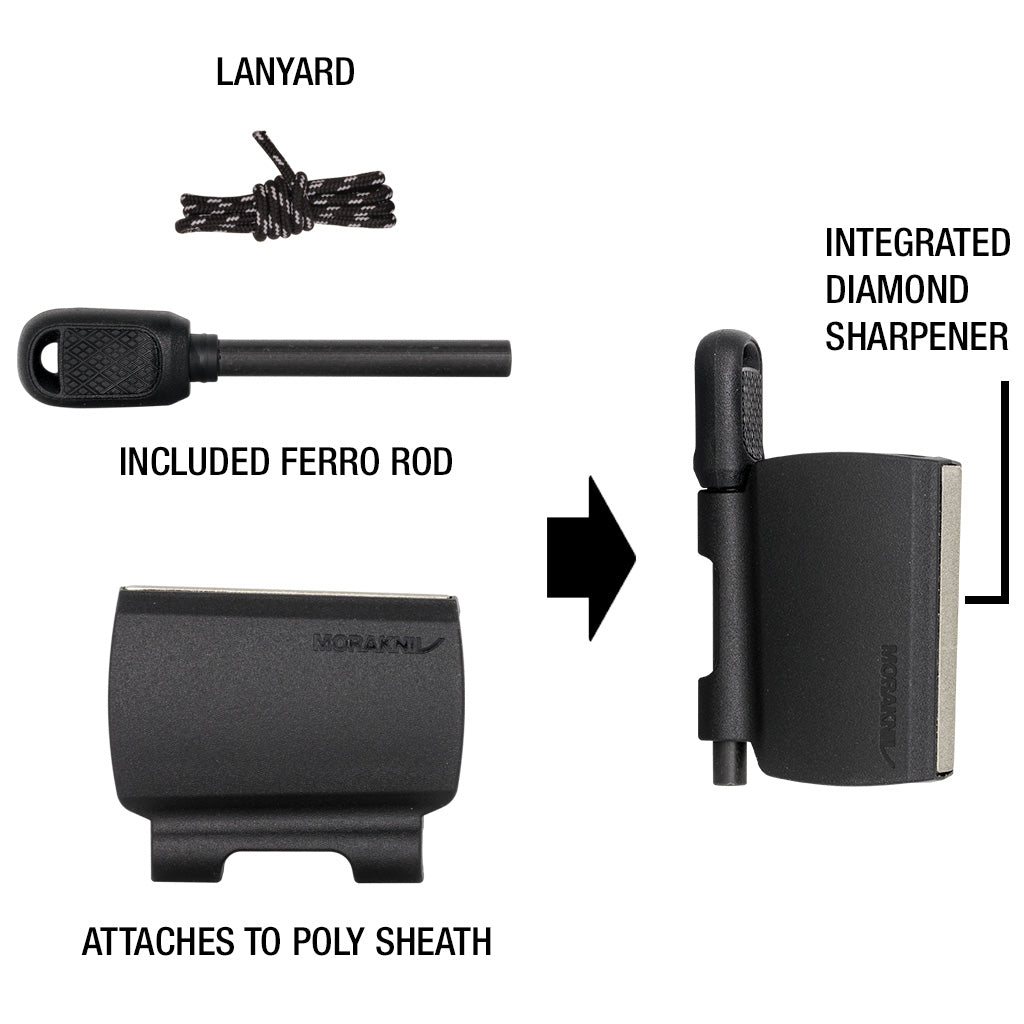 Survival Kit for Mora Kansbol and Garberg #13911